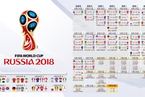2026年世界杯媒体版权-字母哥五赛季高光表现，阿森纳球迷沸腾！