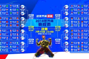 百度百科世界杯事件-新规引众怒！加拿大队公开炮轰萨拉赫赛事官方